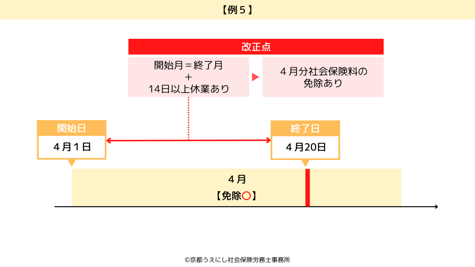 伊藤忠 jp